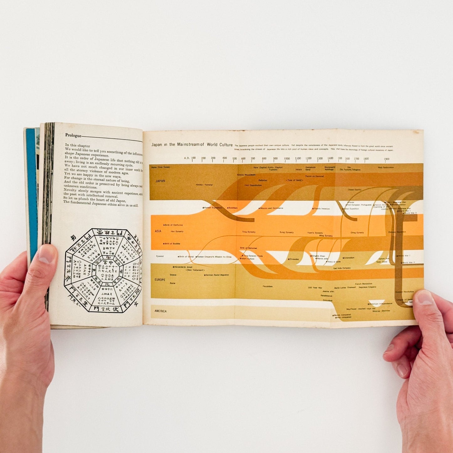 Here is JAPAN 2号 - 文福