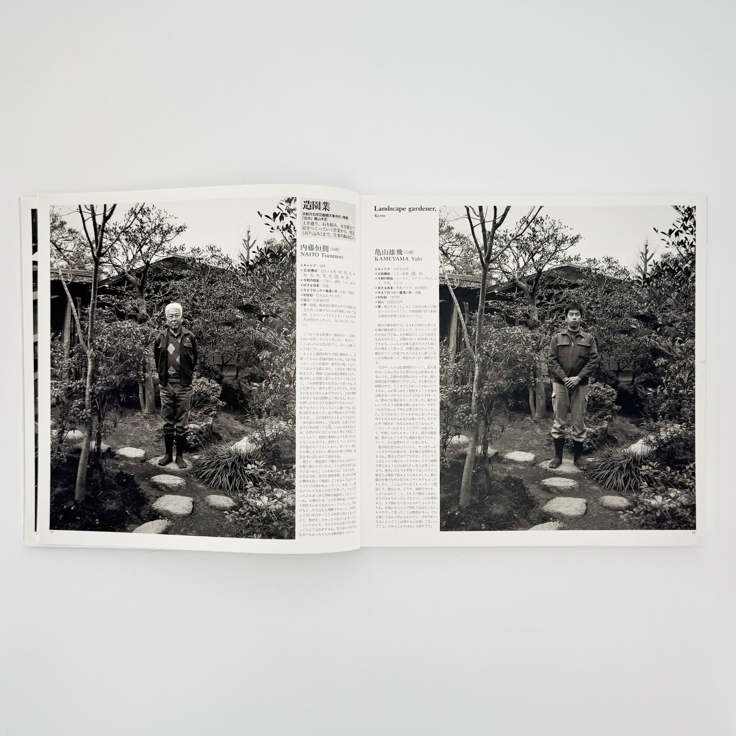 橋口譲二　職 1991 - 1995 WORK - メディアファクトリー - 文福