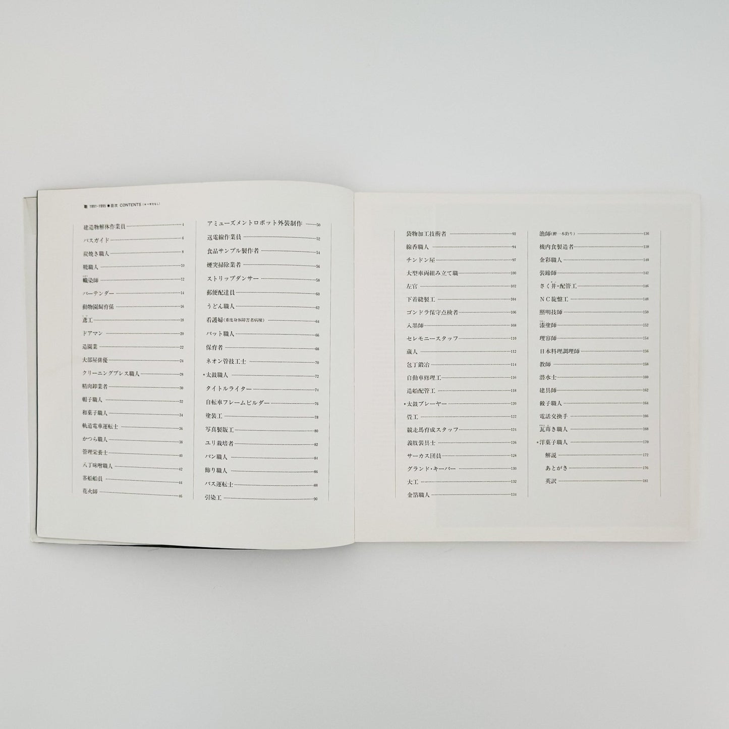 橋口譲二　職 1991 - 1995 WORK - メディアファクトリー - 文福