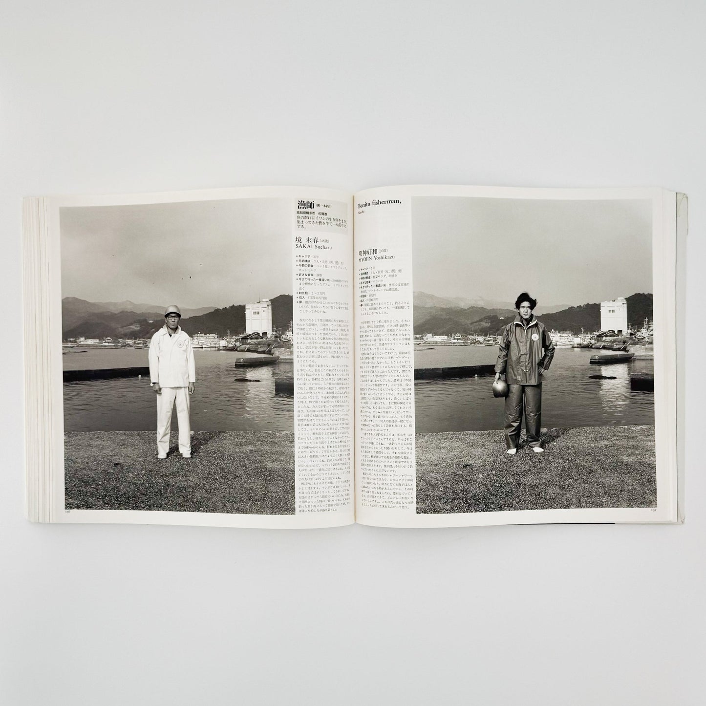 橋口譲二　職 1991 - 1995 WORK - メディアファクトリー - 文福