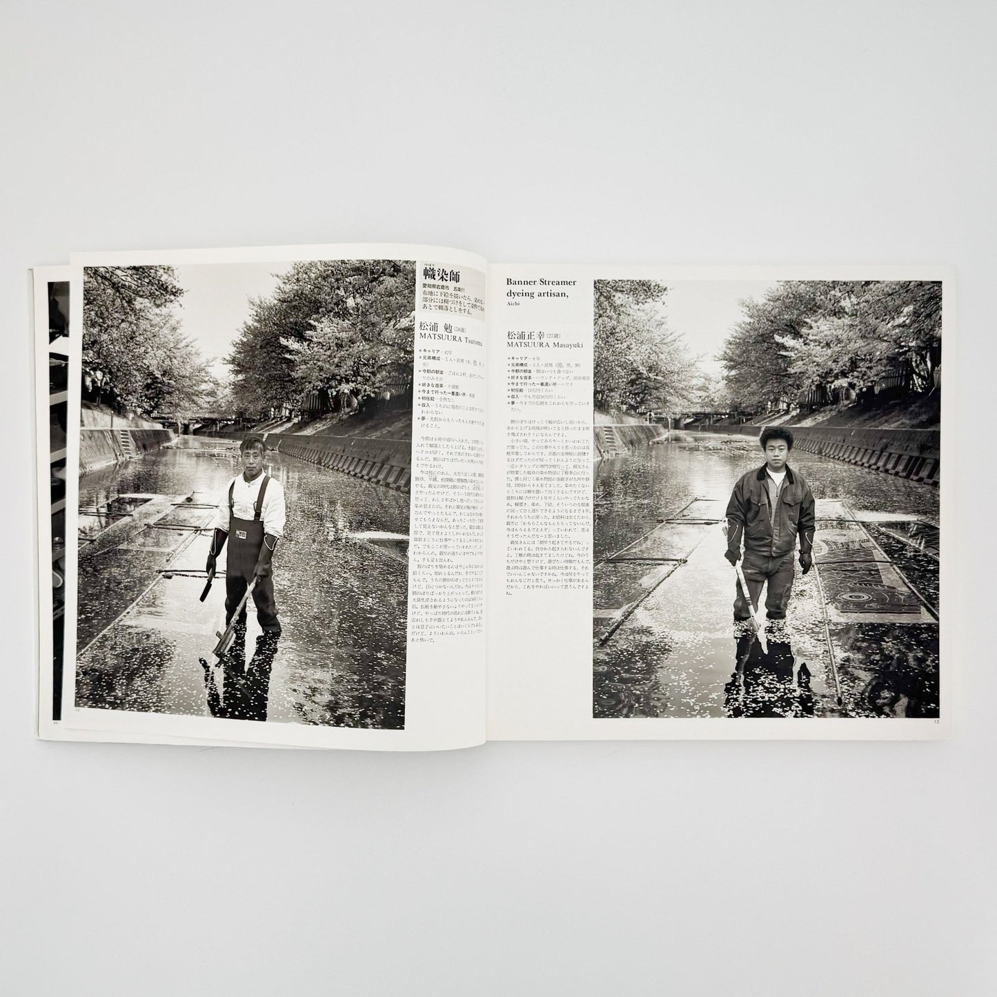 橋口譲二　職 1991 - 1995 WORK - メディアファクトリー - 文福