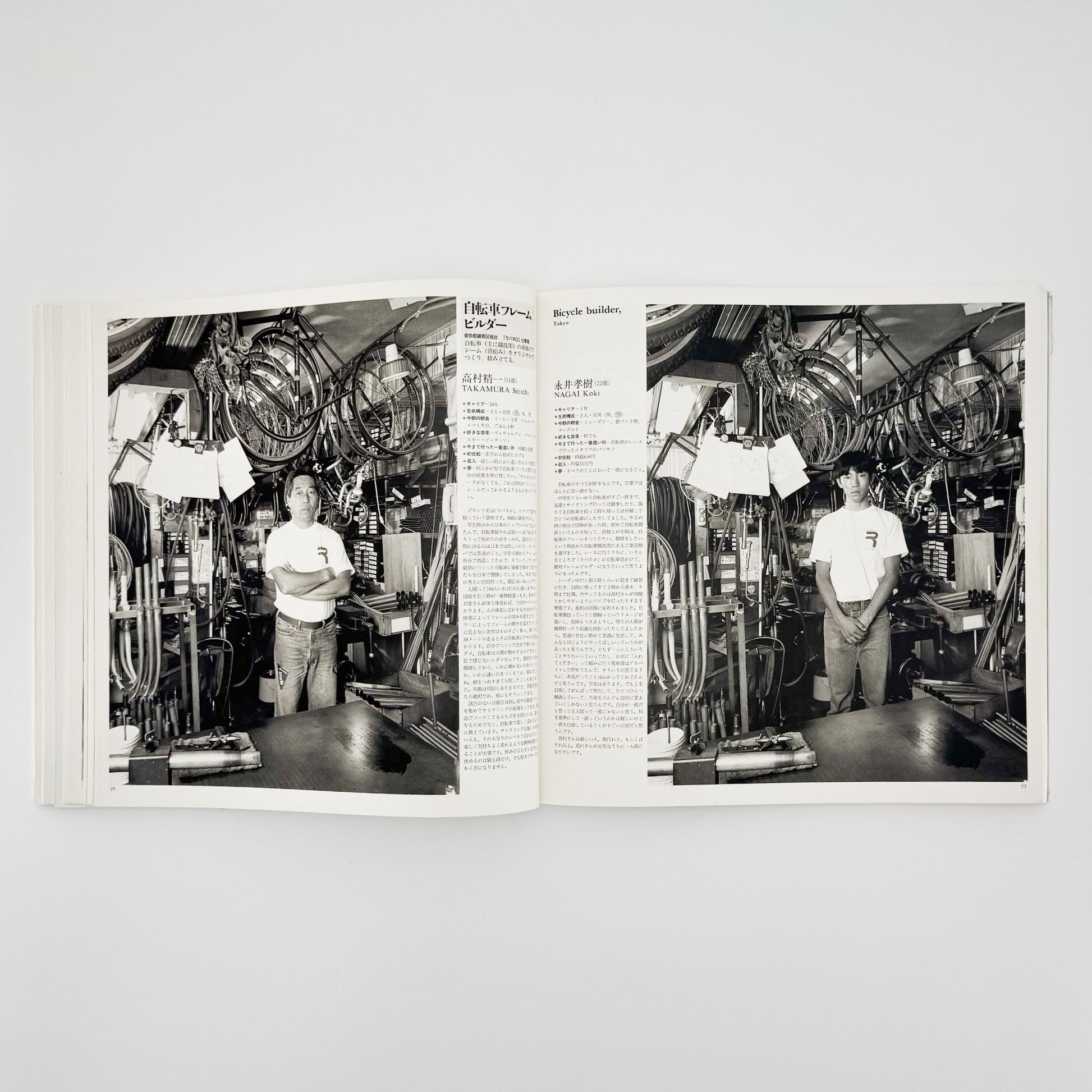 橋口譲二　職 1991 - 1995 WORK - メディアファクトリー - 文福