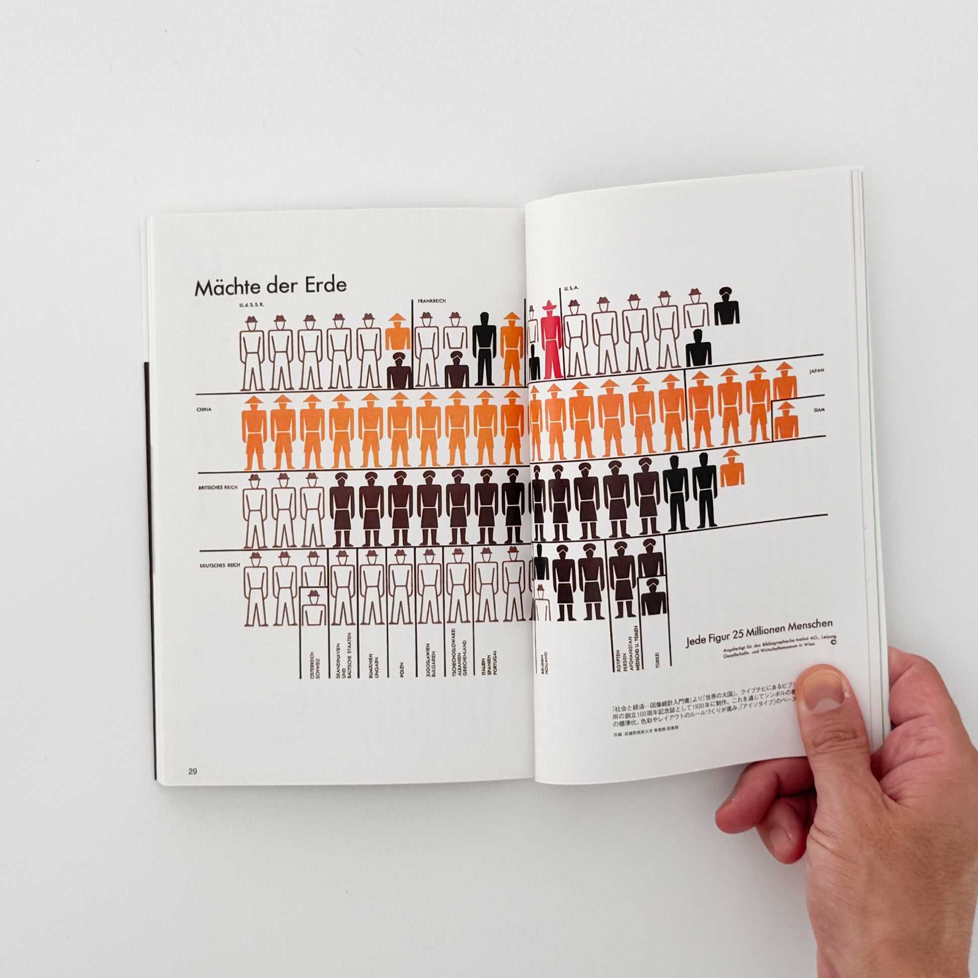 Pen BOOKS: 名作の100年　グラフィックの天才たち。 CCCメディアハウス