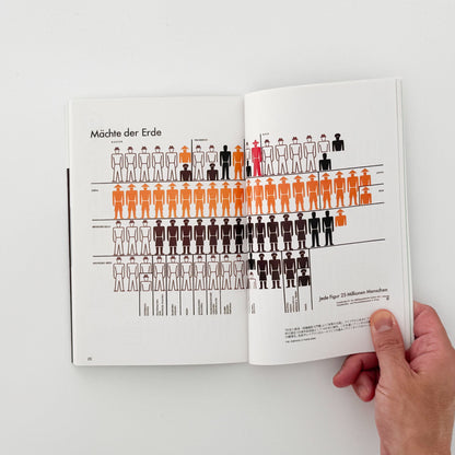 Pen BOOKS: 名作の100年　グラフィックの天才たち。 CCCメディアハウス