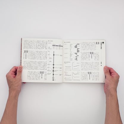 階段物語り INAX BOOKLET