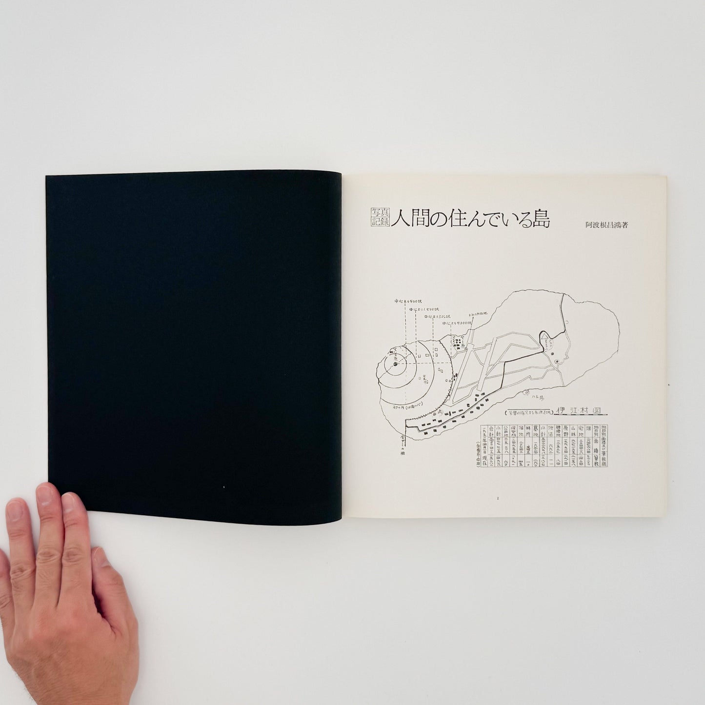 阿波根昌鴻　写真記録 人間の住んでいる島　沖縄・伊江島土地闘争の記録 私家版