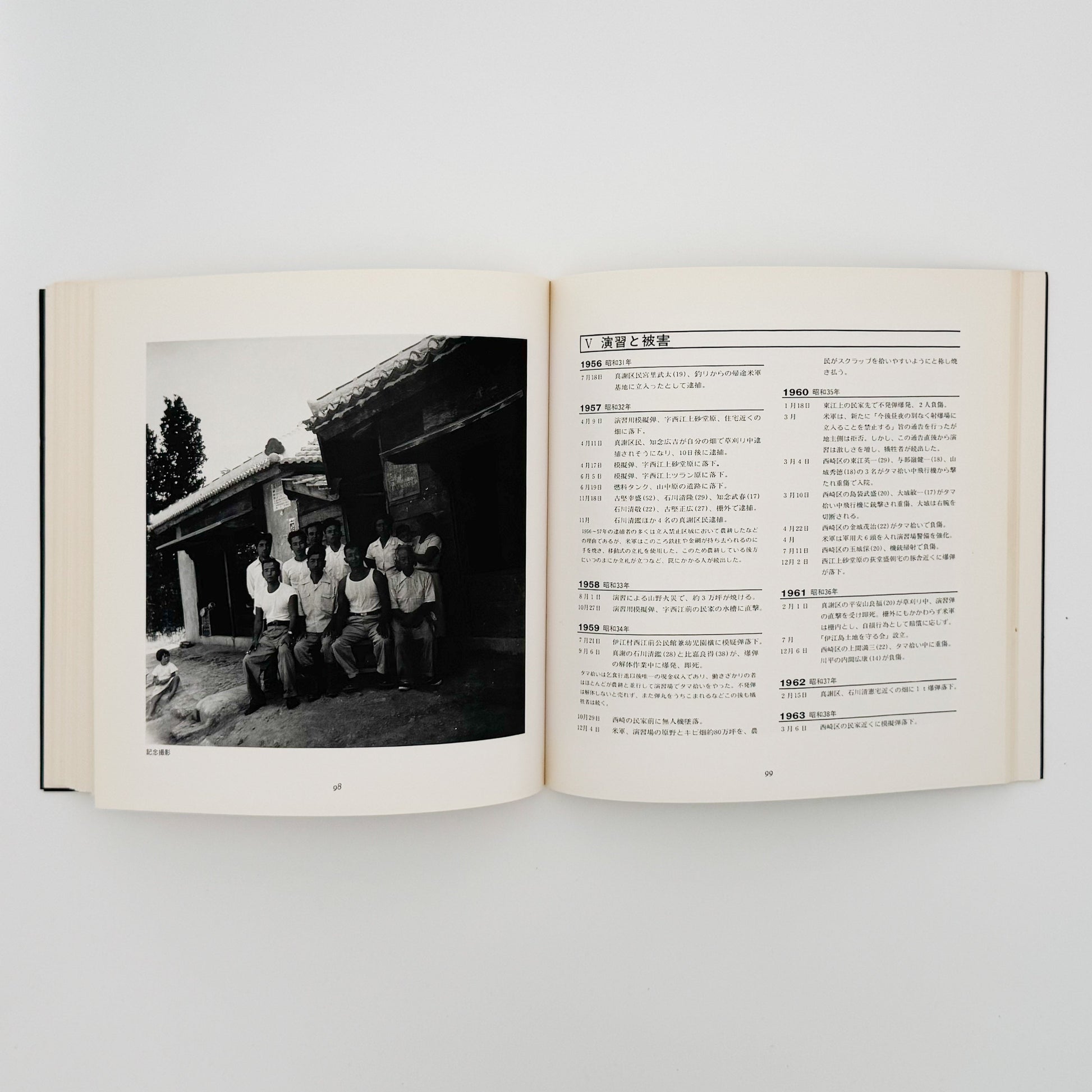 阿波根昌鴻　写真記録 人間の住んでいる島　沖縄・伊江島土地闘争の記録 私家版