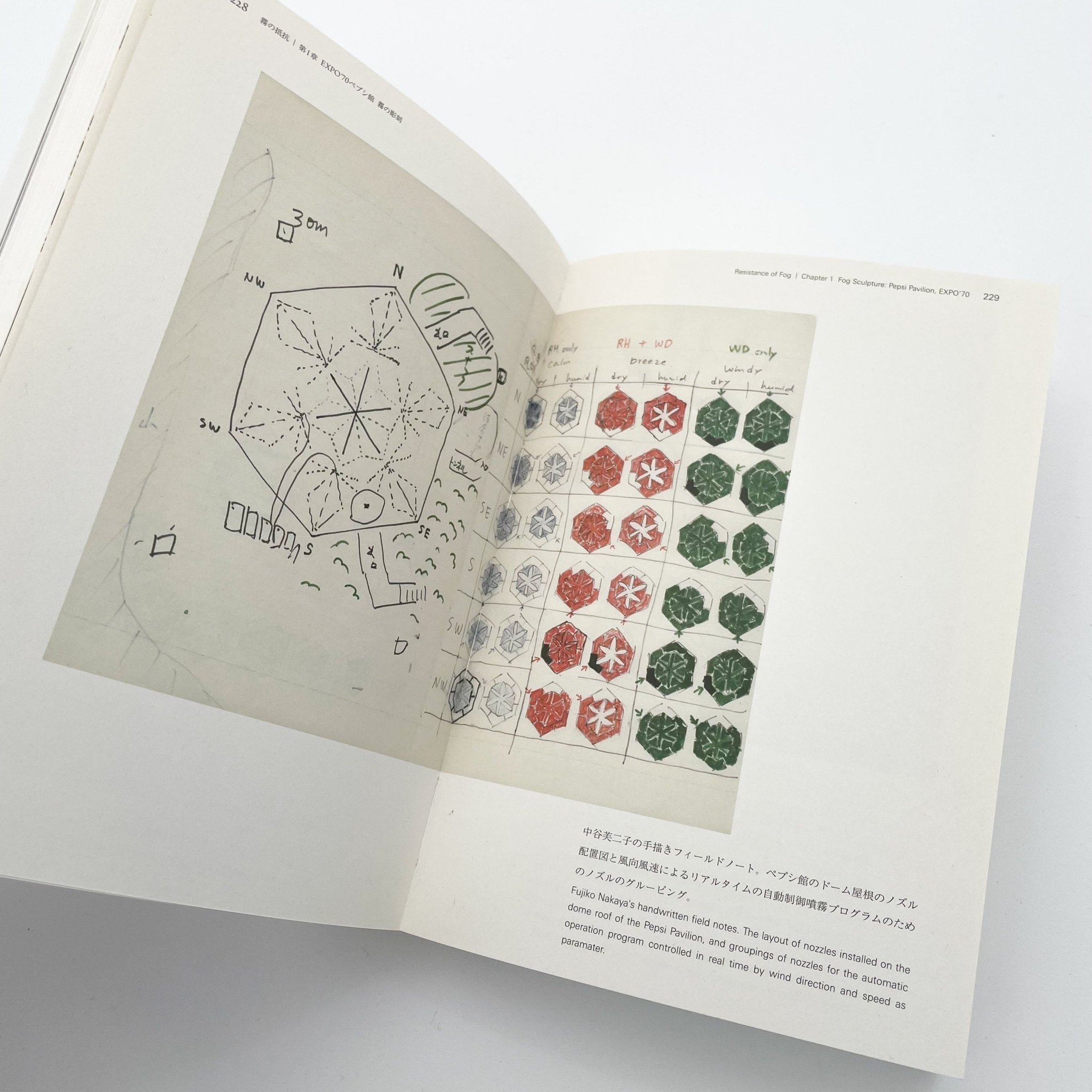中谷芙二子 : 霧の抵抗 中谷芙二子展｜水戸芸術館 2019 - 文福 BUNBUKU