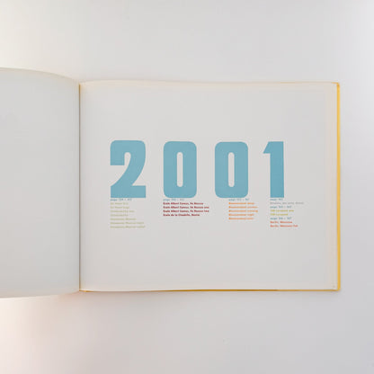 Massimo Vitali（マッシモ・ヴィターリ）　Landscape with Figures - Steidl - 文福