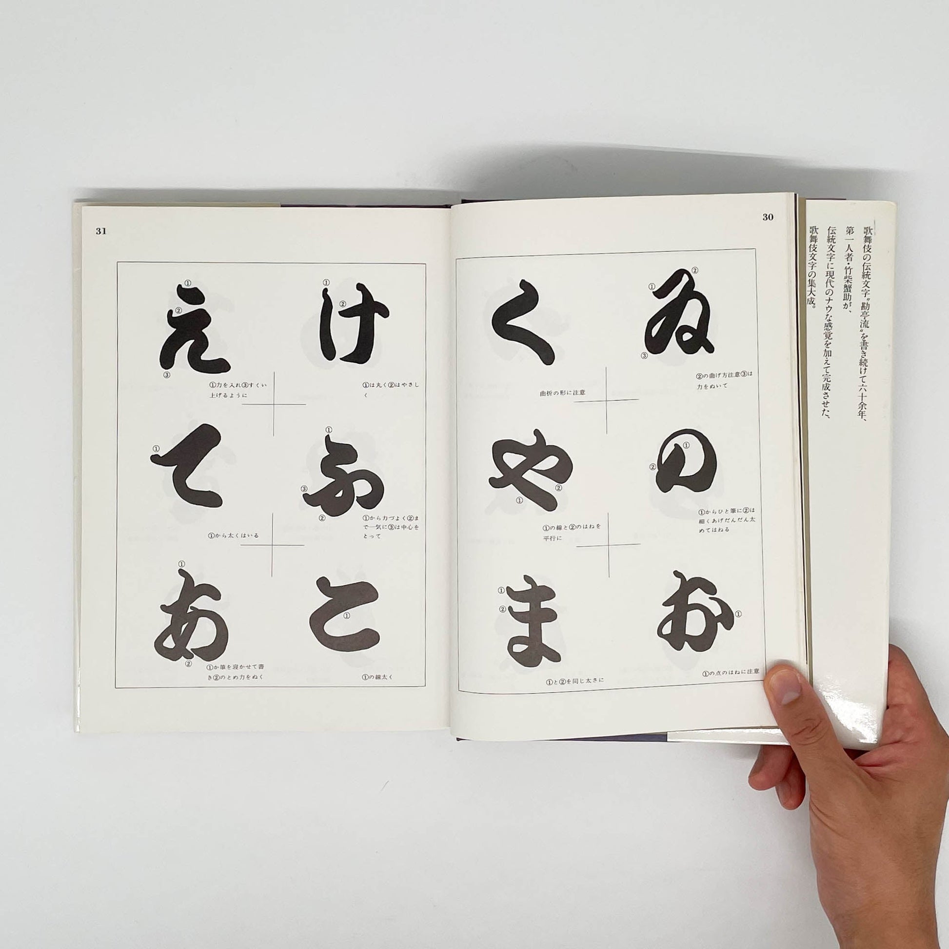 勘亭流字典　竹柴蟹助/著 - グラフィック社 - 文福